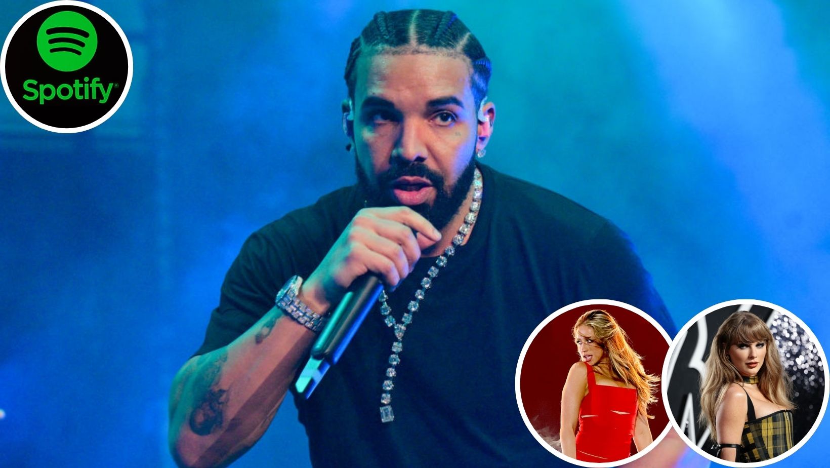 Canada's Top 10 Most Popular Spotify Artists in 2025