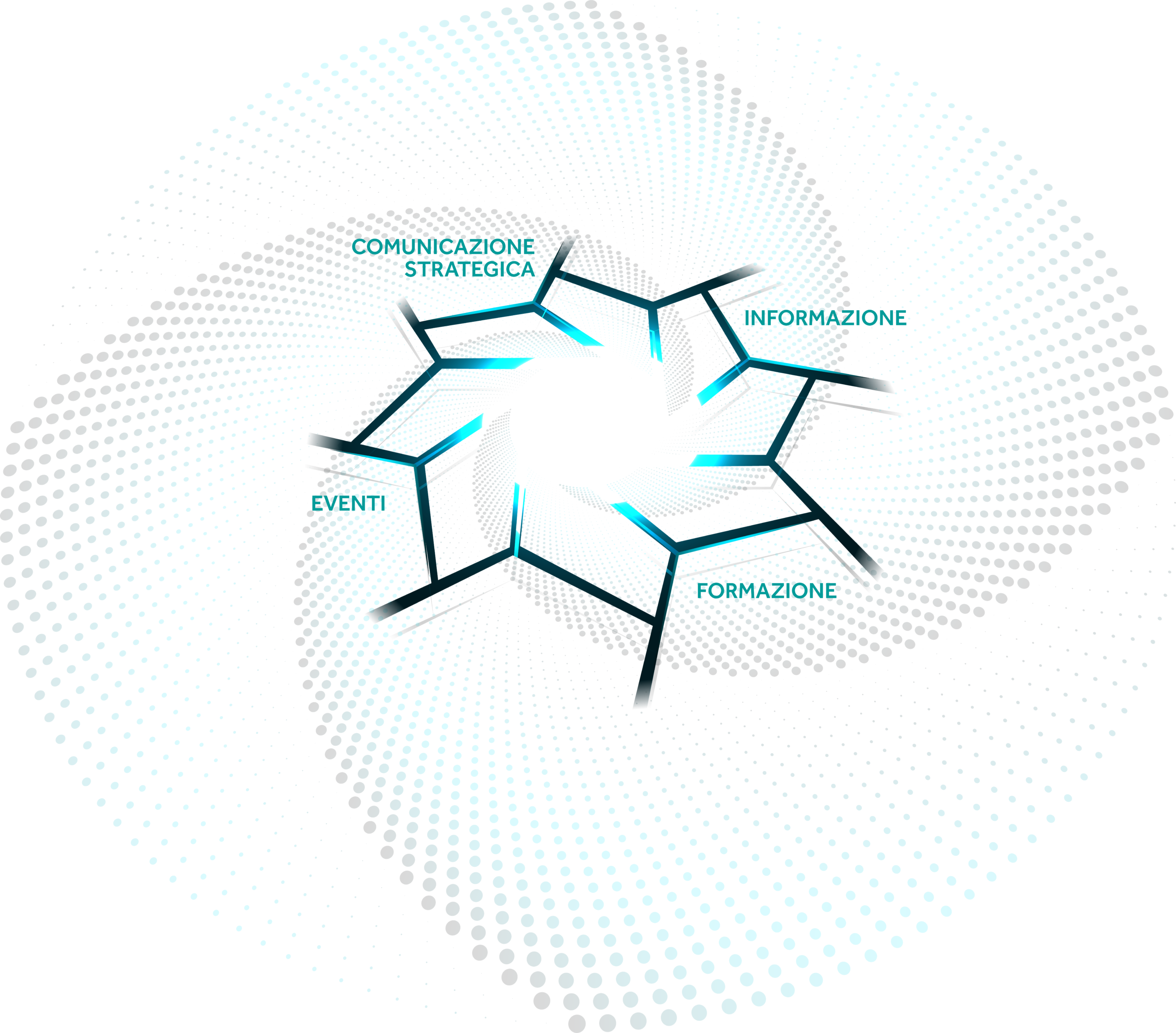 Helyx: The New Healthcare Communications Ecosystem in Italy